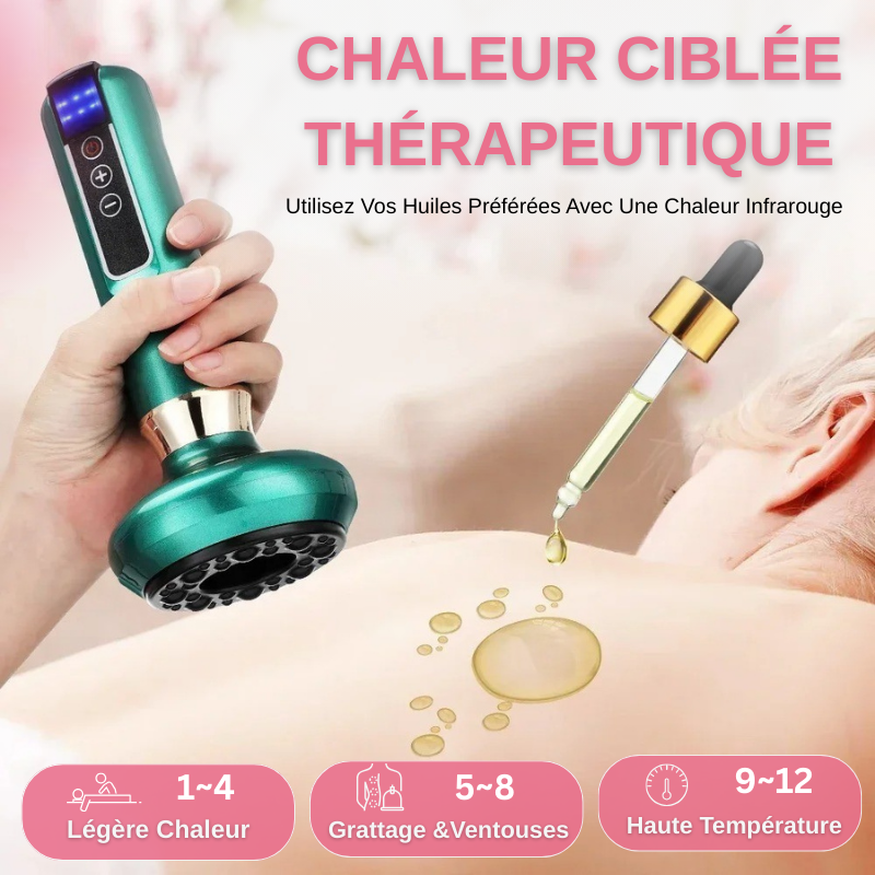 Appareil De Massage À Ventouses Électriques Gua Sha