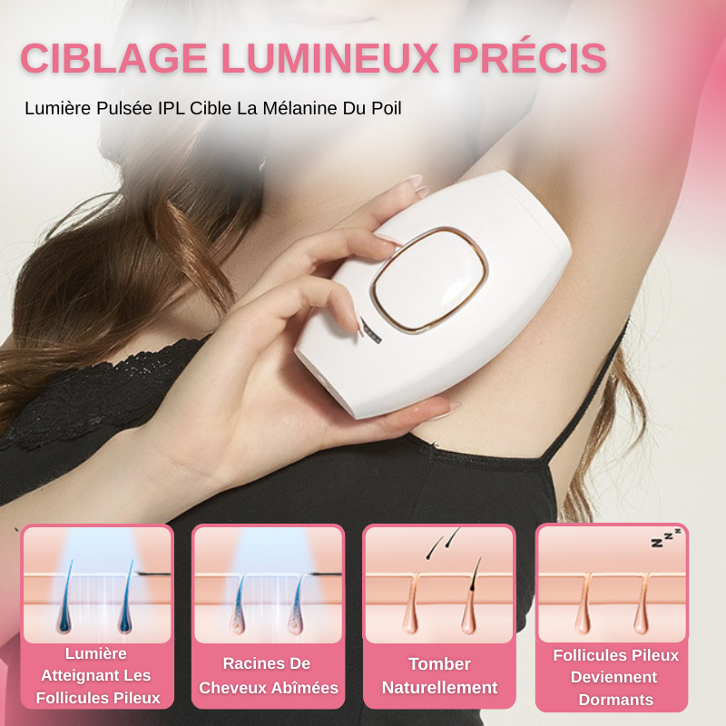 Épilateur Laser à Lumière Pulsée