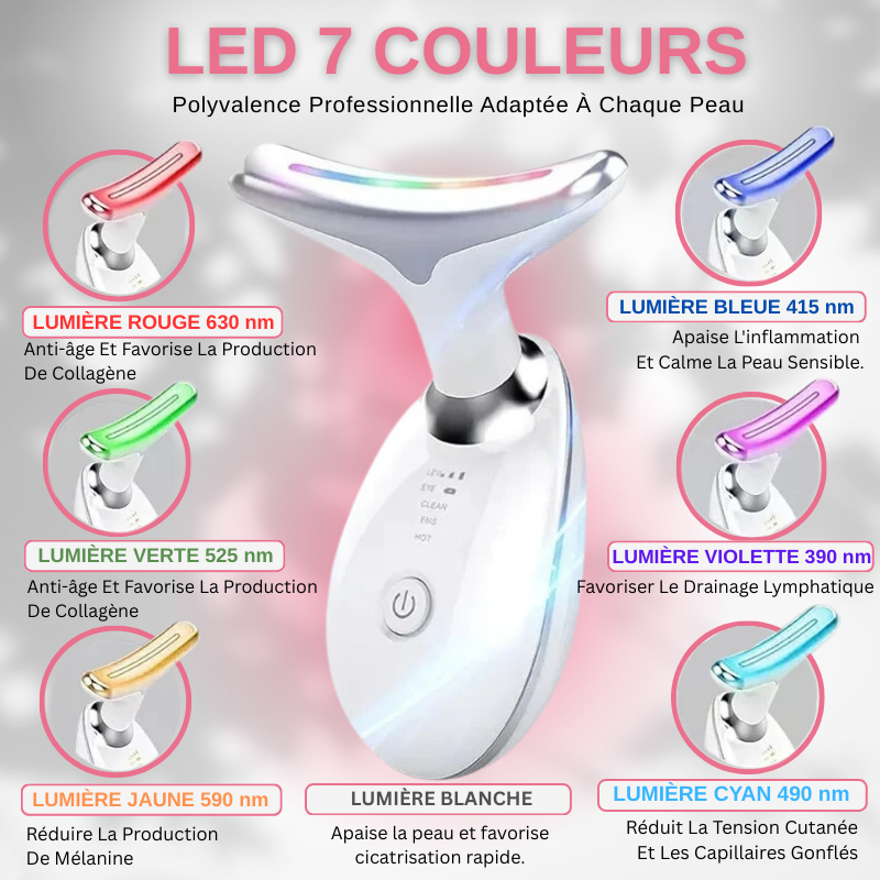 Appareil Lifting Pour Le Visage