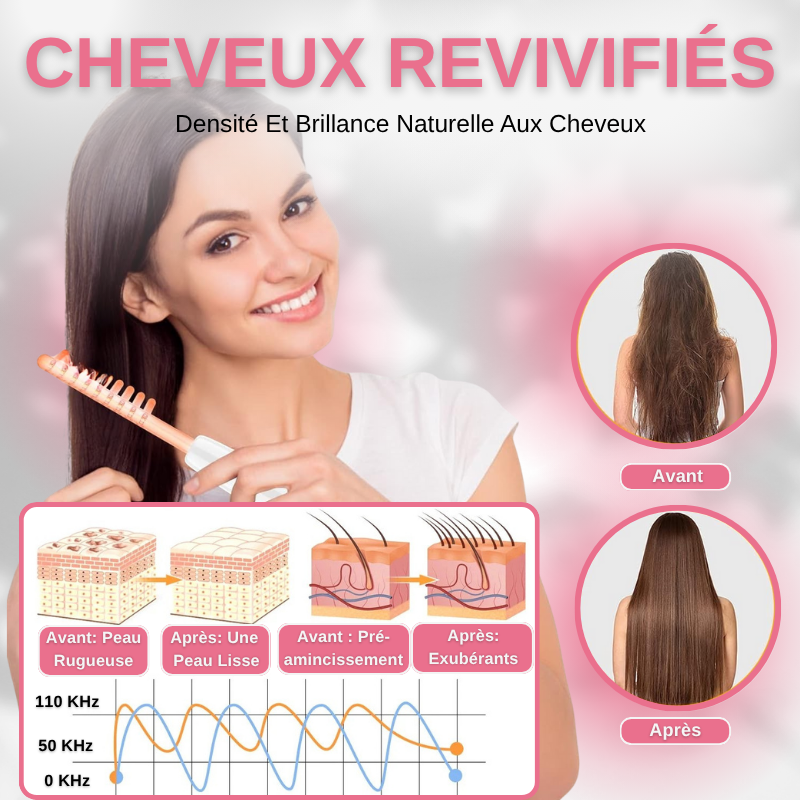 D'arsonval Appareil Haute Frequence