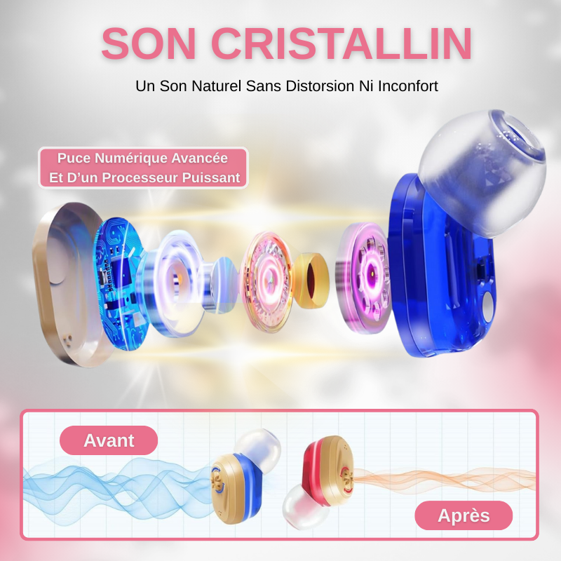 Appareil Auditif Invisible et Confortable