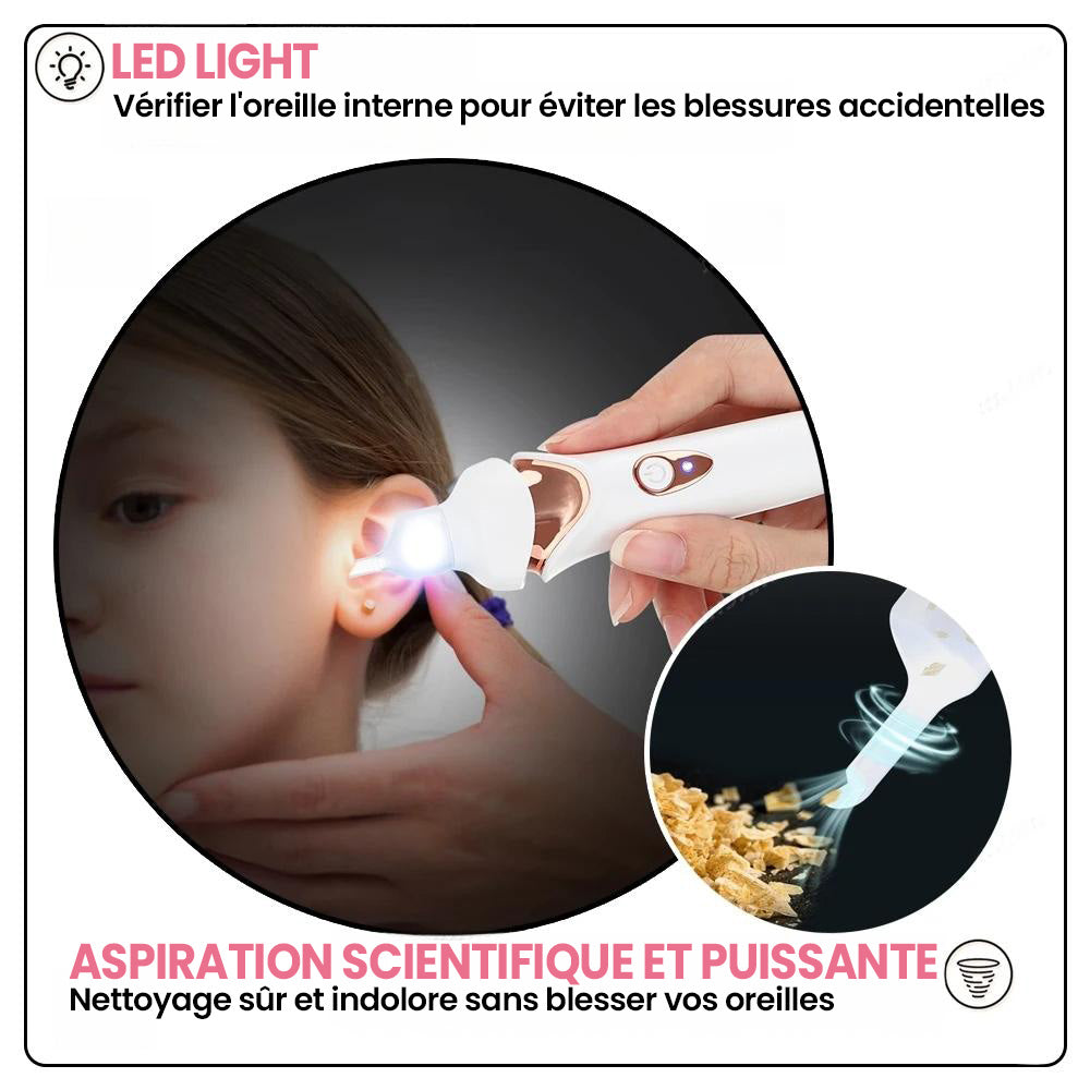 Aspirateur De Cerumen Pour Oreille