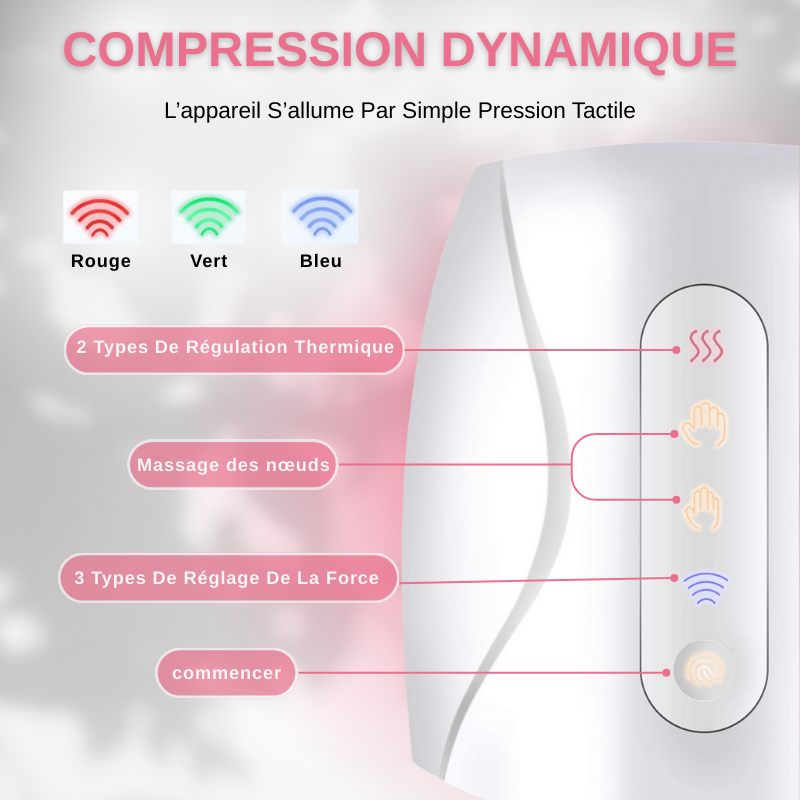 Masseur De Main Électrique