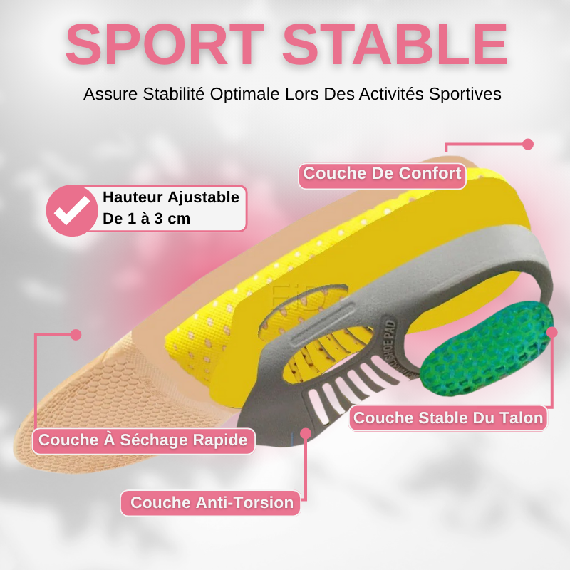 Semelles Orthopédiques Pour Aponévrosite Plantaire