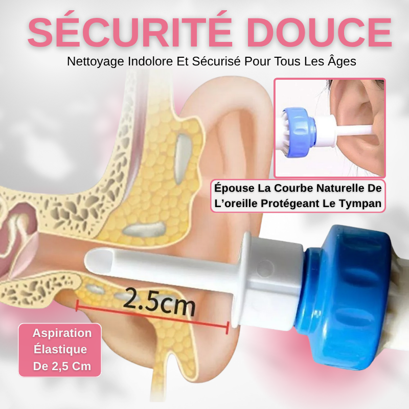Aspirateur Pour Nettoyer Les Oreilles