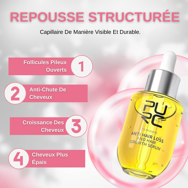 Sérum Anti-perte de cheveux
