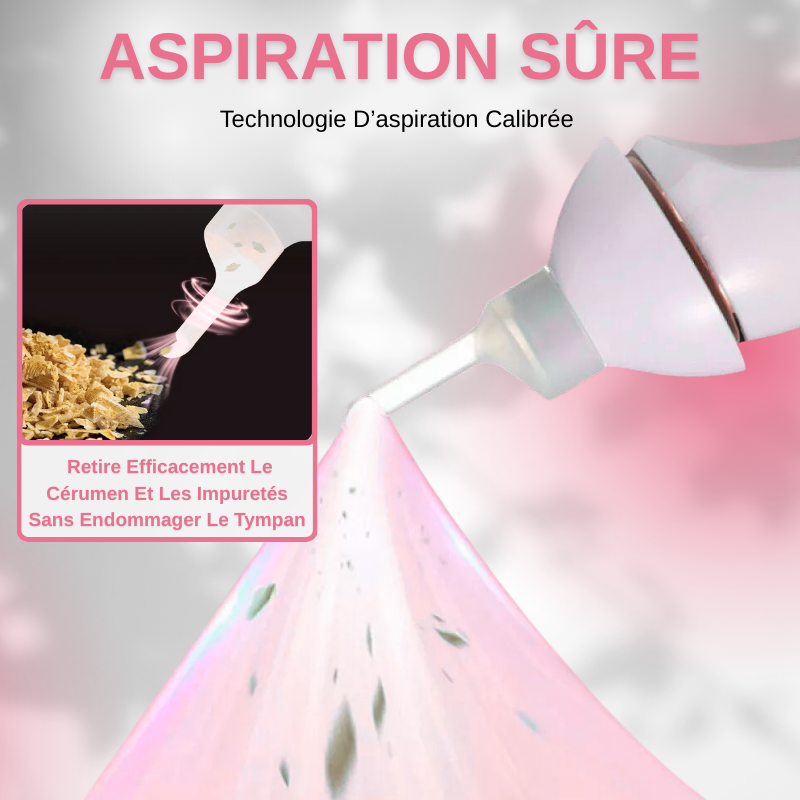 Aspirateur De Cerumen Pour Oreille