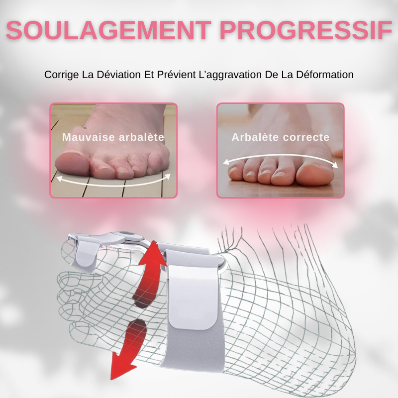 Correcteur D'oignon Attelle Redresseur De Gros Orteil