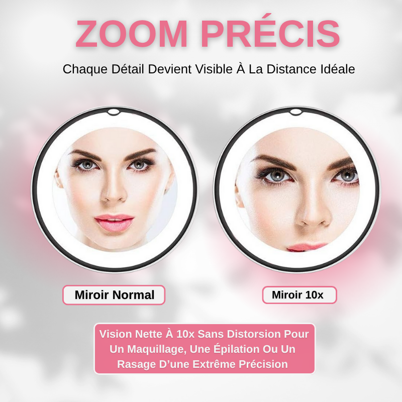 Miroir Grossissant 10X LED Lumineux avec Ventouse