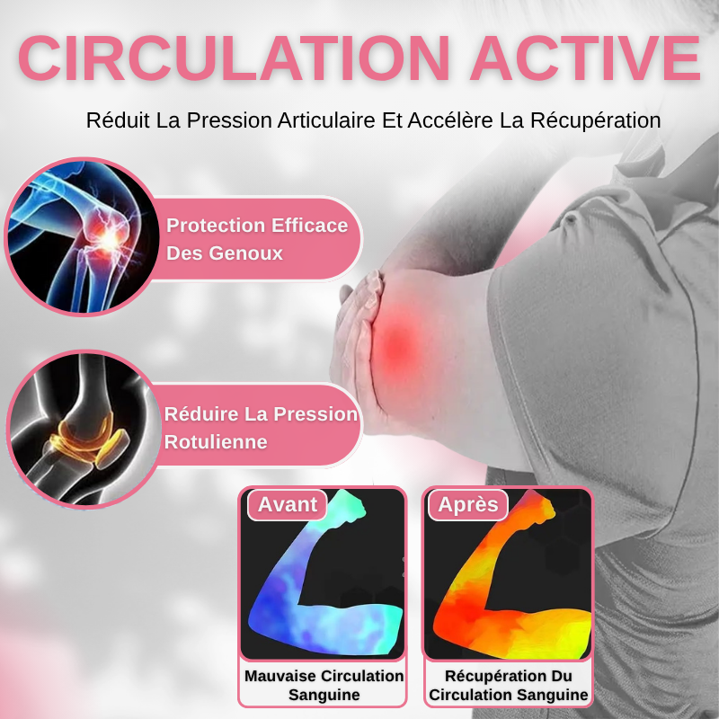 Manchon De Compression Pour Coudière