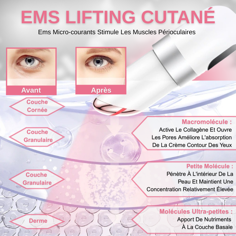 Masseur Oculaire Anti Cernes EMS