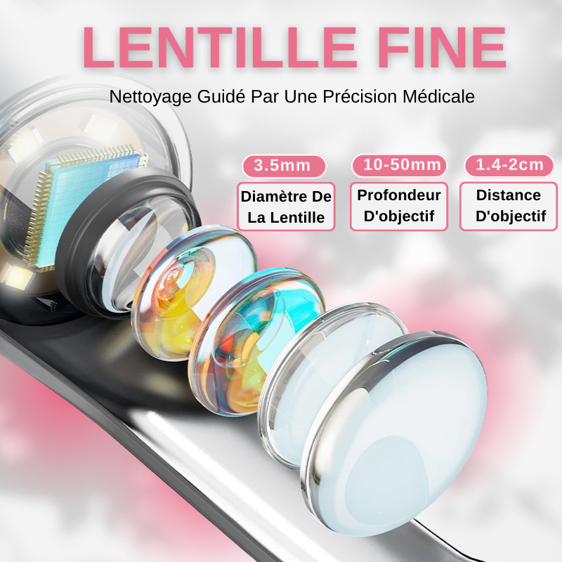 Nettoyeur Visuel Intelligent D'oreille Pour L'elimination Du Cerumen