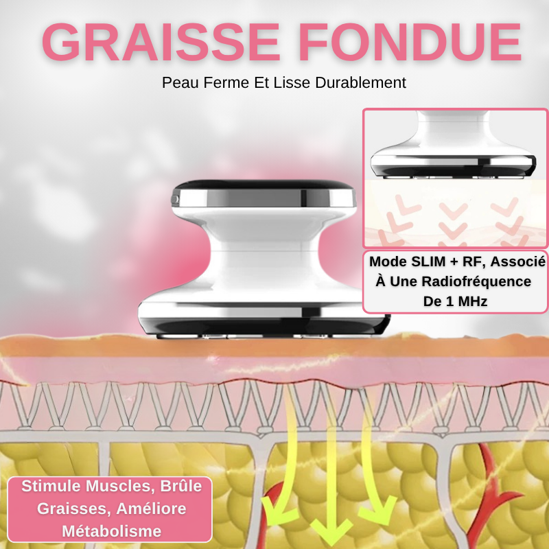 Appareil Minceur EMS Anti Cellulite