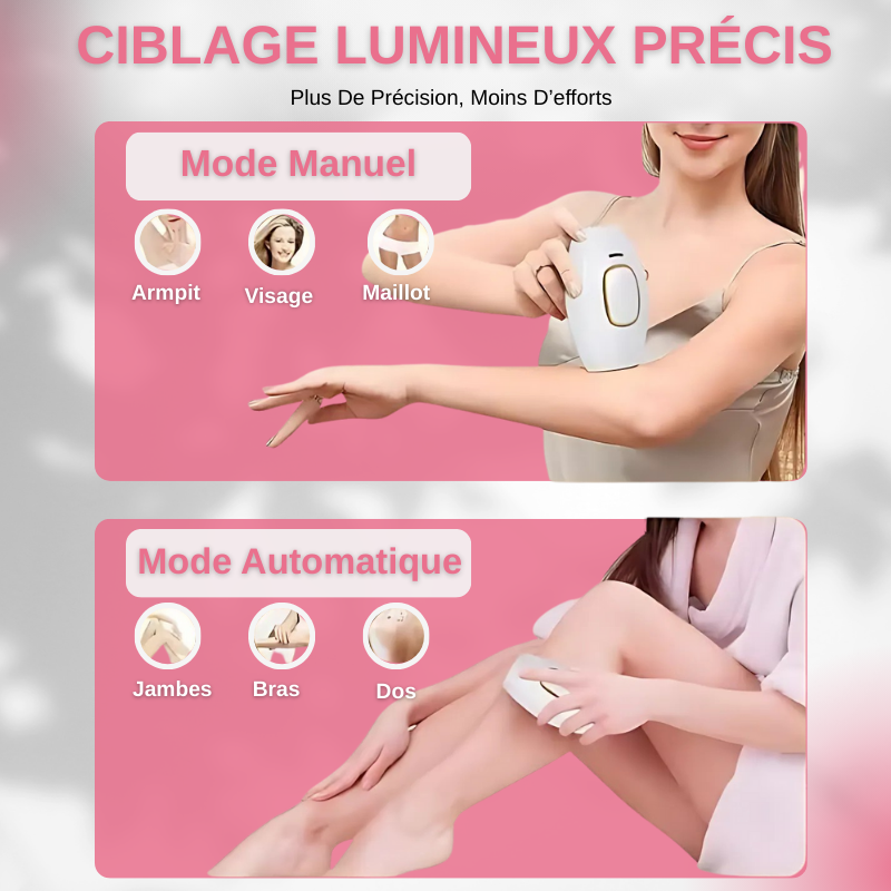 Épilateur Laser à Lumière Pulsée