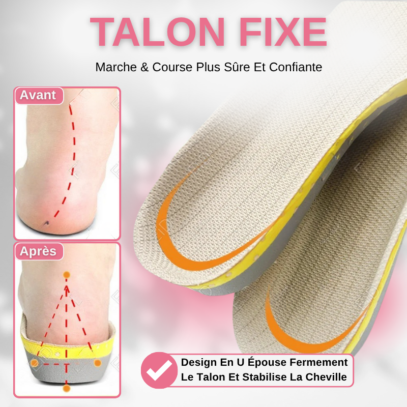 Semelles Orthopédiques Pour Aponévrosite Plantaire