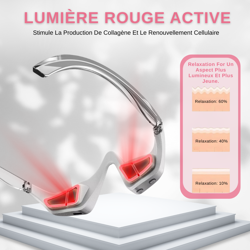 Masseur Des Yeux Anti-Cernes