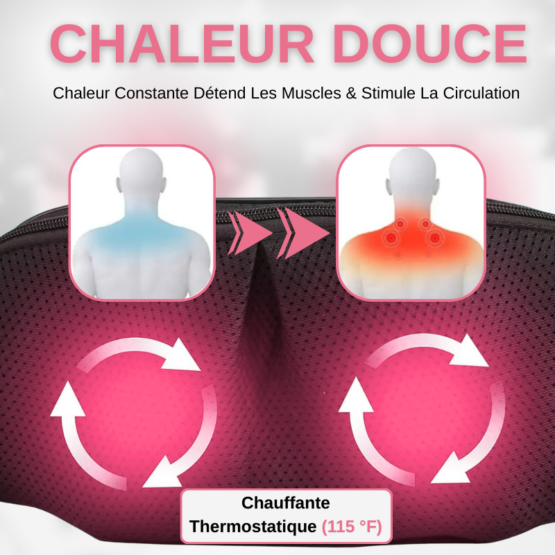 Appareil De Massage Shiatsu Chauffant Pour Cou, Nuque, Épaules