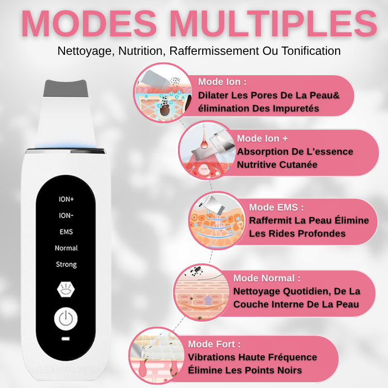 Épurateur De Peau Pour Le Visage