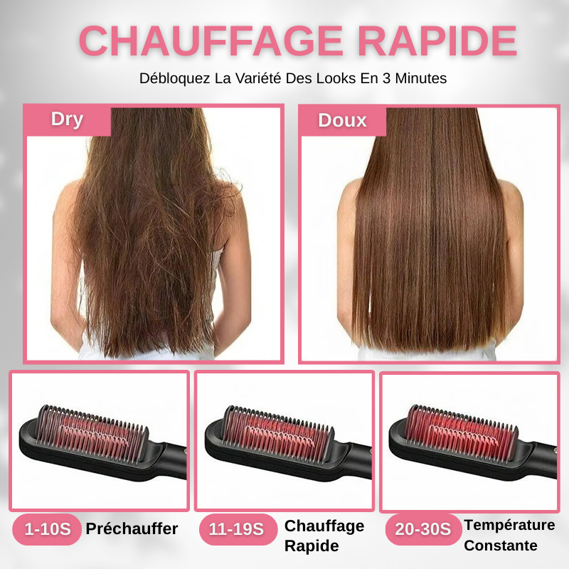 Brosse Lissante Chauffante