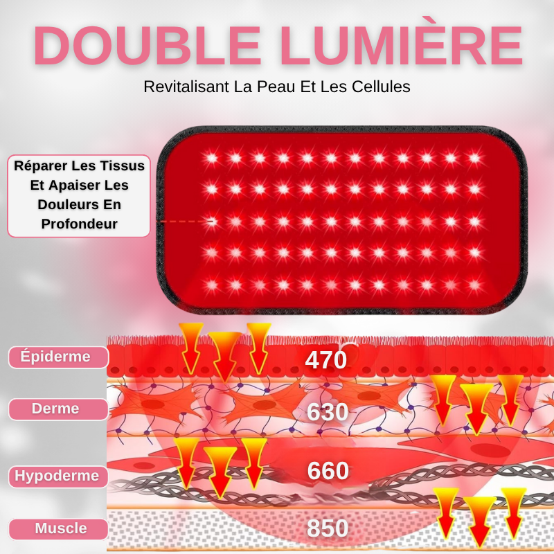 Ceinture De Thérapie Par Lumière Rouge et Infrarouge