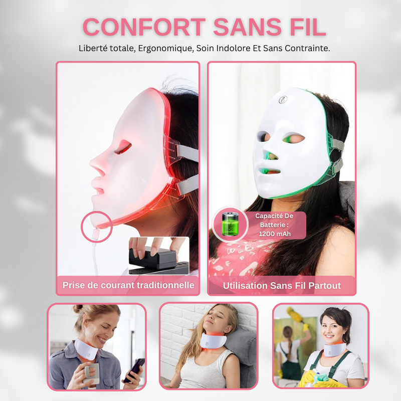 Masque Luminothérapie à LED Pour Le Visage