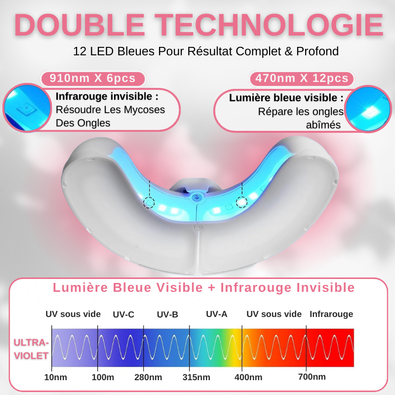 Dispositif de suppression de champignons des ongles au laser