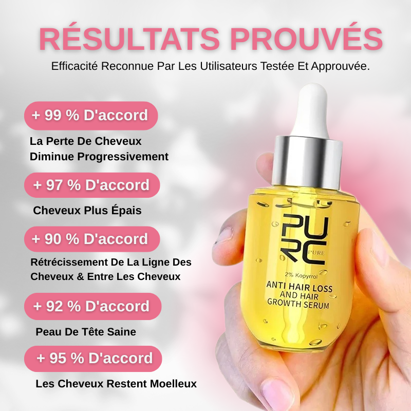 Sérum Anti-perte de cheveux