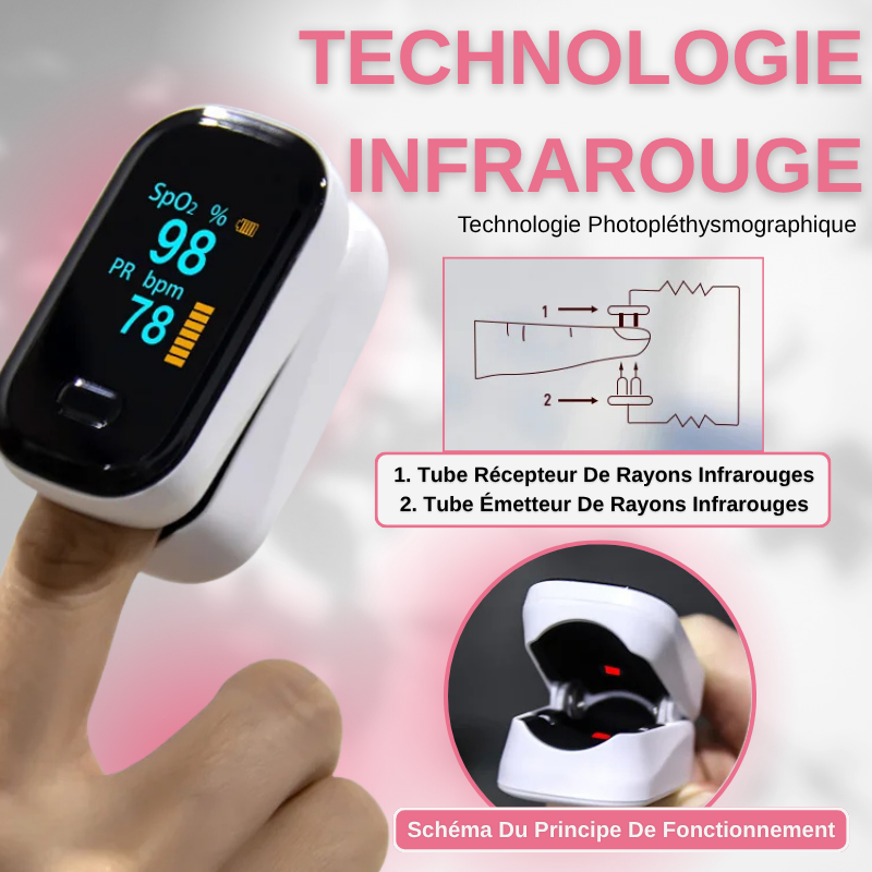 Oxymètre De Pouls Doigt Numérique Précis