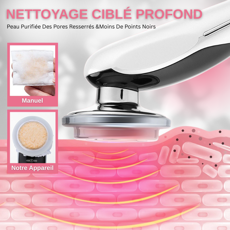 Appareil Anti Rides Lifting Visage 7 en 1 EMS