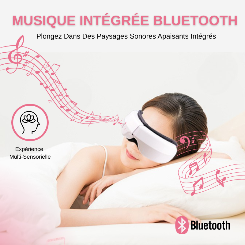 Masseur Oculaire Intelligent 4D