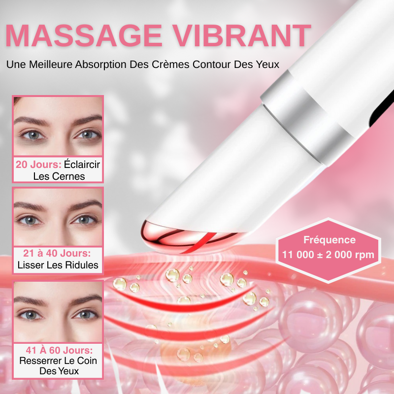 Masseur Oculaire Anti Cernes EMS