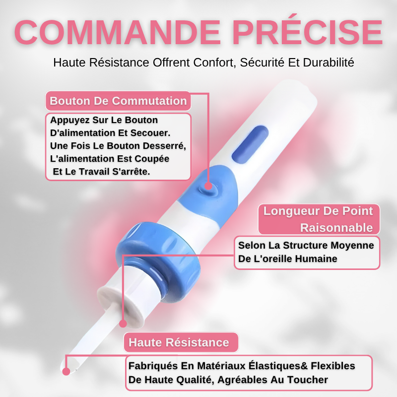 Aspirateur Pour Nettoyer Les Oreilles