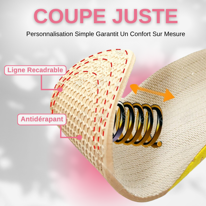 Semelles Orthopédiques Pour Aponévrosite Plantaire