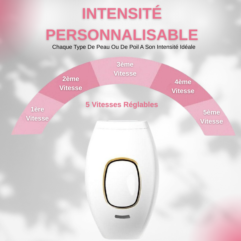 Épilateur Laser à Lumière Pulsée