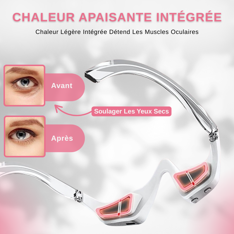 Masseur Des Yeux Anti-Cernes