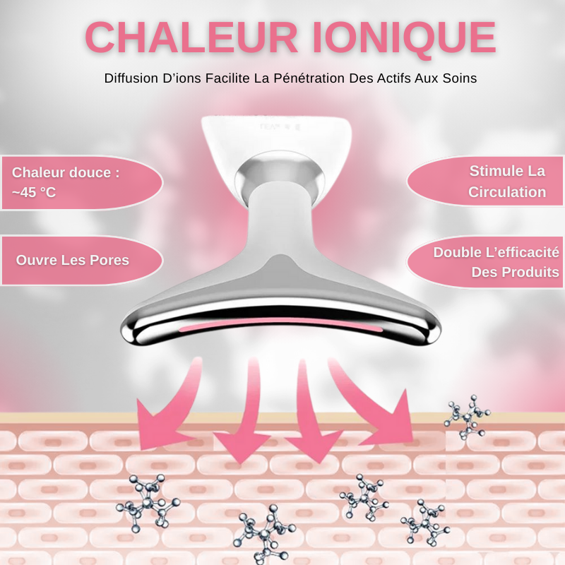 Appareil Lifting Pour Le Visage