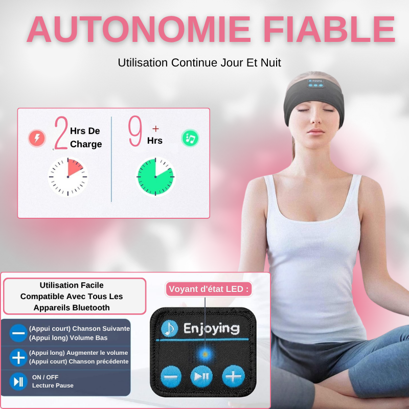 Bandeau De Sommeil Bluetooth