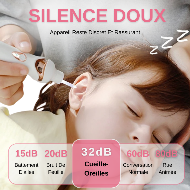 Aspirateur De Cerumen Pour Oreille
