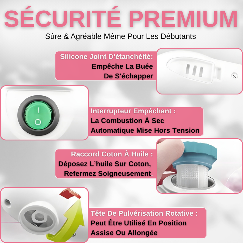 Vapeur Facial Professionnel avec Bras Extensible