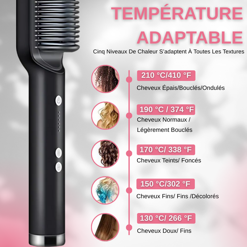 Brosse Lissante Chauffante