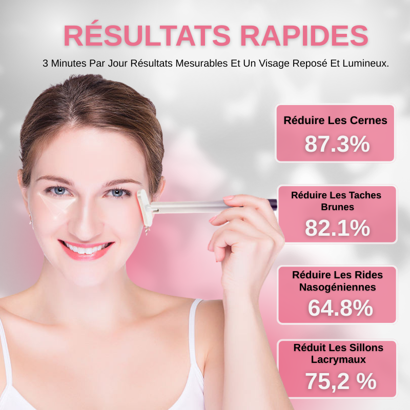 Appareil EMS Pour Visage