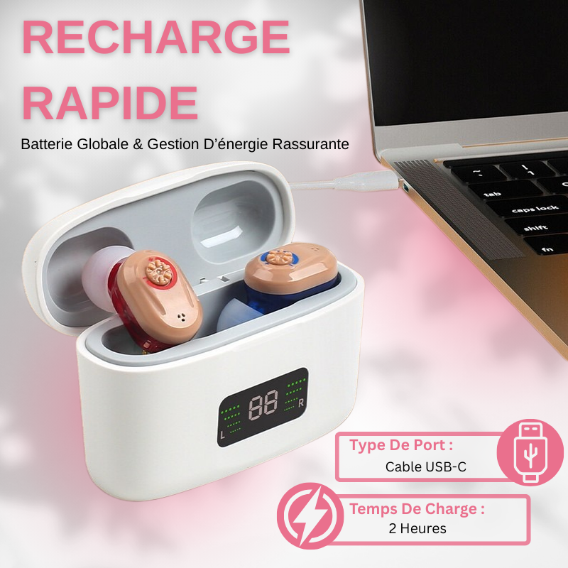 Appareil Auditif Invisible et Confortable