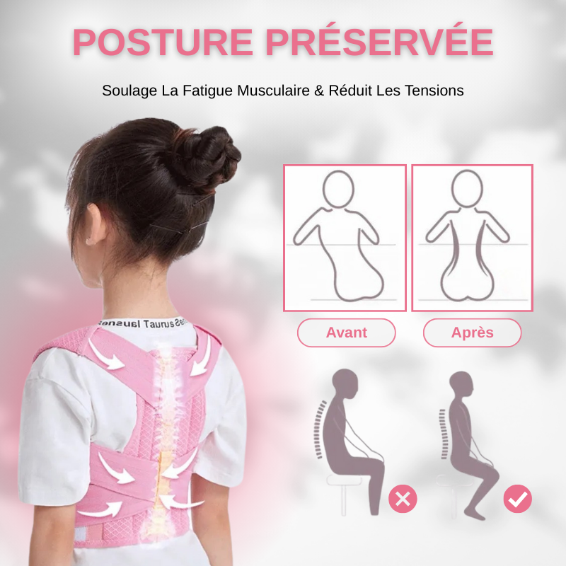 Orthèse de Correction de Posture pour Enfants