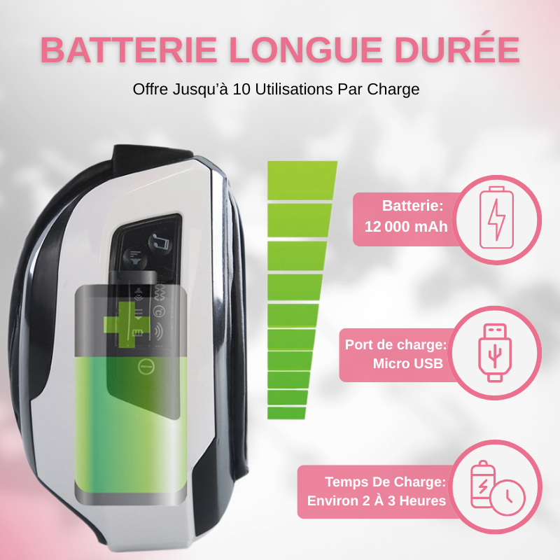 Masseur Oculaire Intelligent 4D