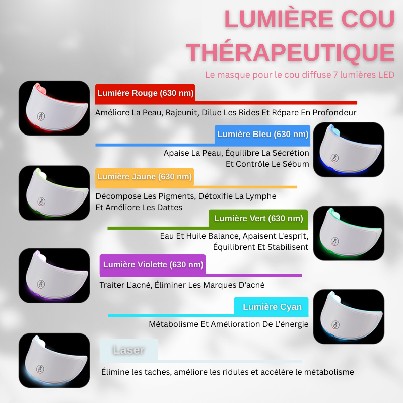 Masque Luminothérapie à LED Pour Le Visage