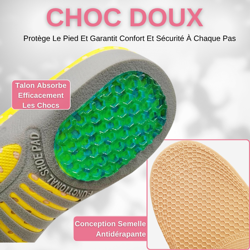 Semelles Orthopédiques Pour Aponévrosite Plantaire