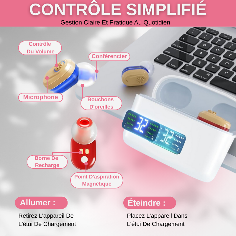 Appareil Auditif Invisible et Confortable