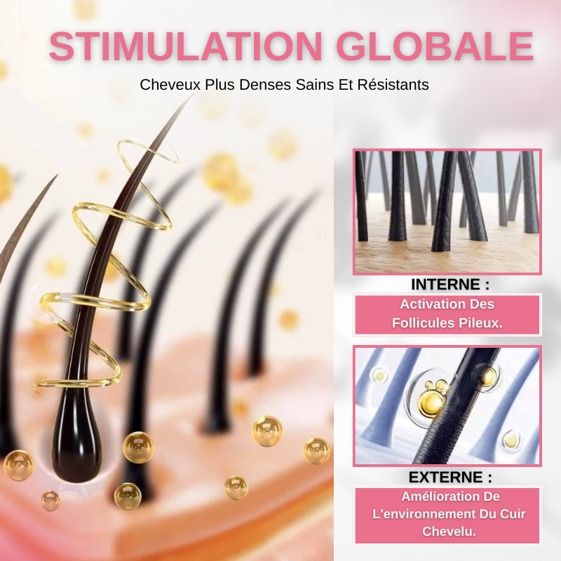 Sérum Anti-perte de cheveux