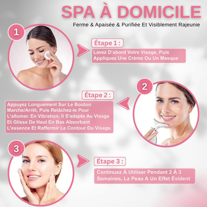 Appareil Lifting Pour Le Visage