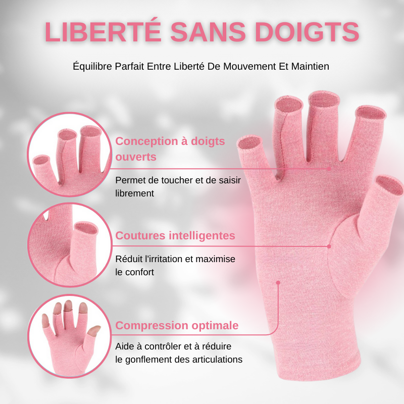 Gants De Compression Pour Le Soulagement De L’arthrite